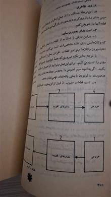 کارگاه