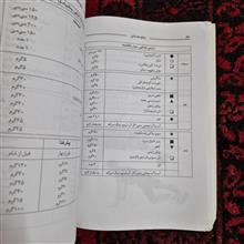 لاغری