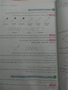 هوش