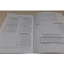 امتحانات