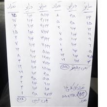 بکس