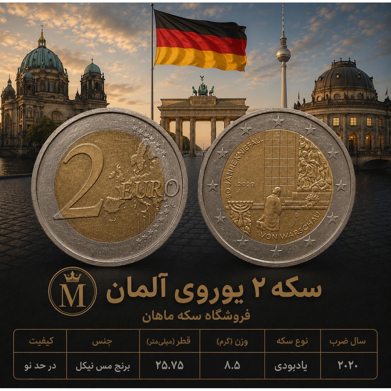 سکه 2 یورو آلمان یادبودی
