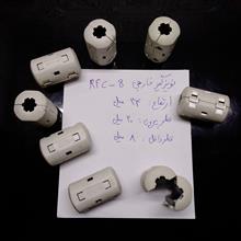 نویز