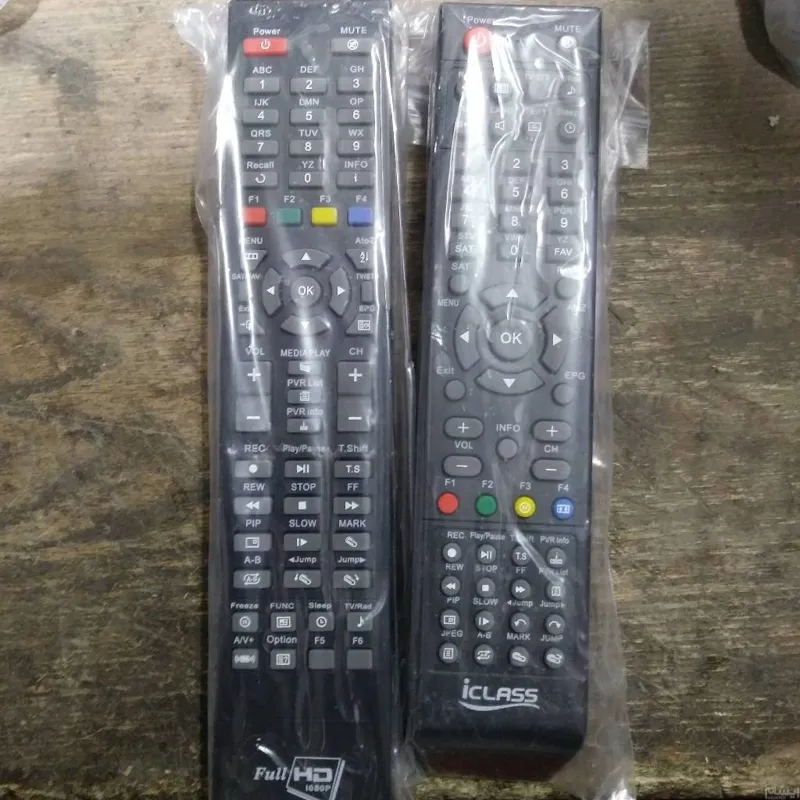 کنترل کانو کانو و های کلاس