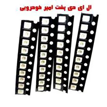 LED