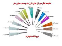 نازل