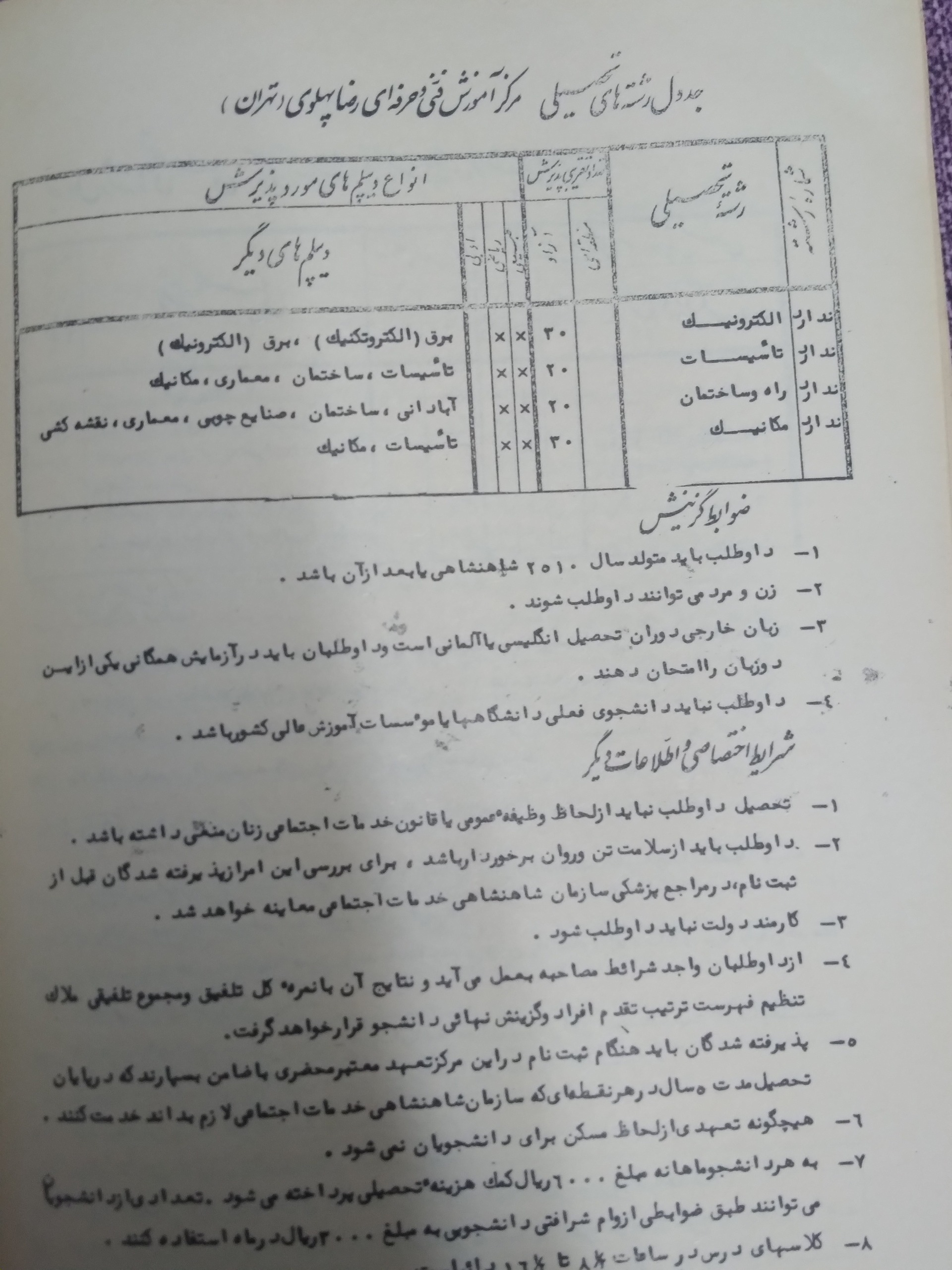دفترچه راهنمای دانشگاهای ایران دهه پنجاه