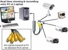 Dvr