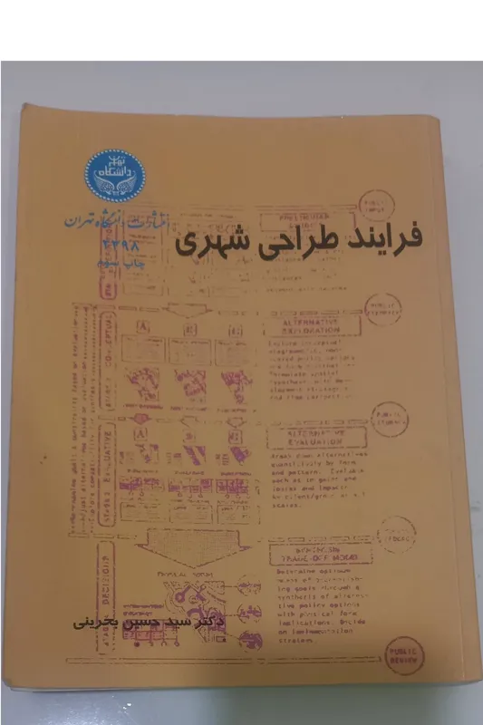 فرآیند طراحی شهری