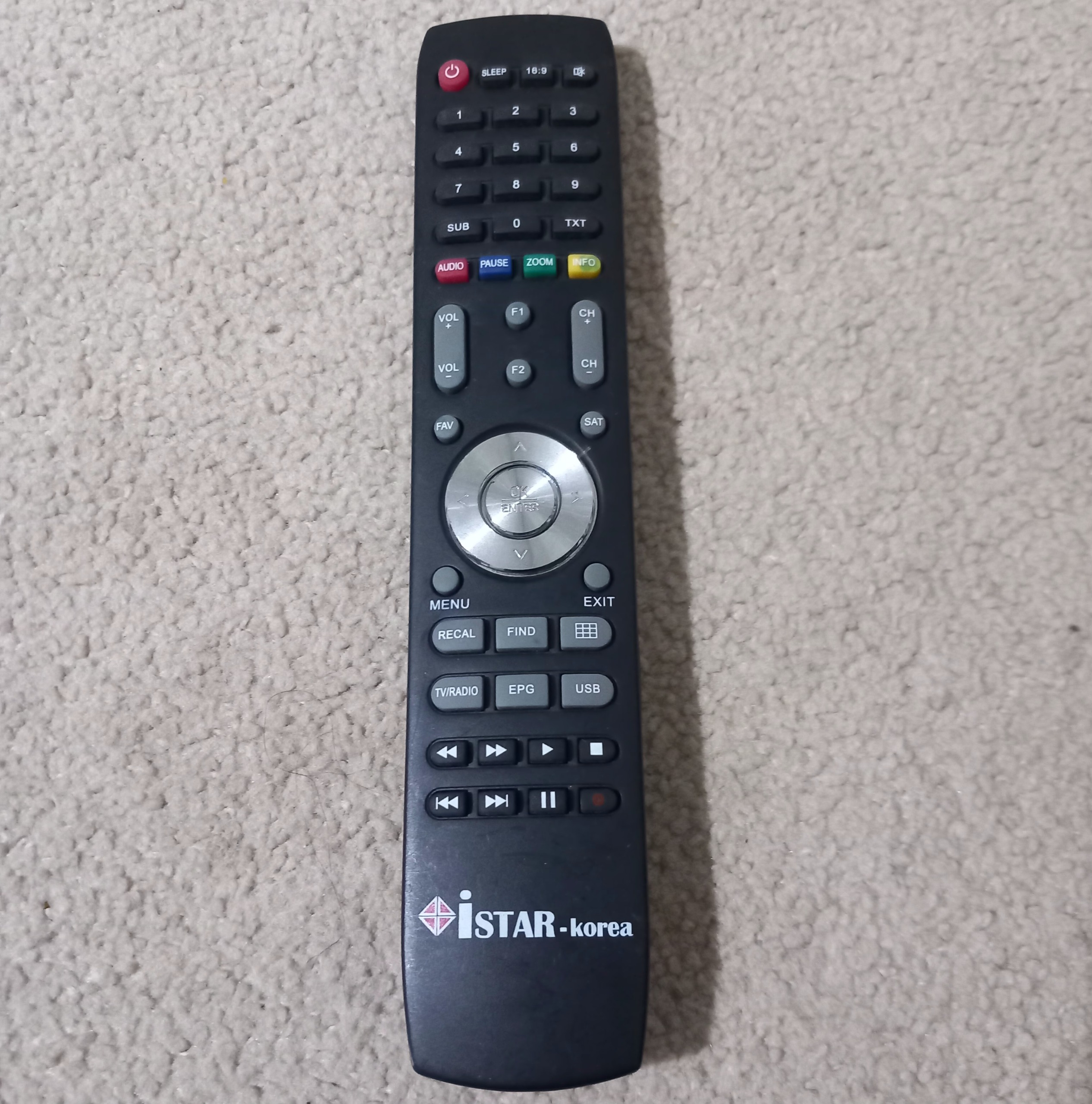 کنترل گیرننده شبکه های تلوزیون