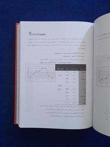 نظریه