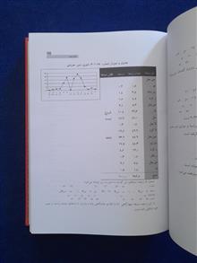 نظریه