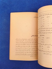 بلوچستان