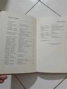کتابچه