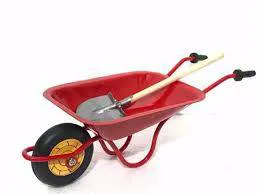 فرغون و بیل مینیاتوری