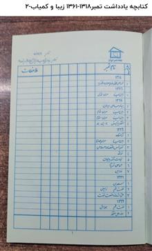 کتابچه