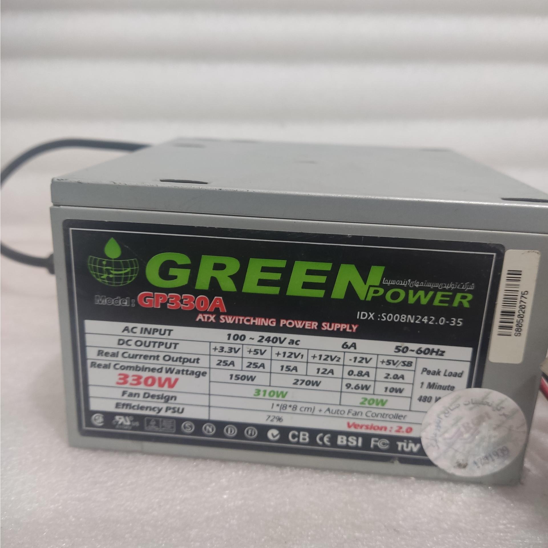 پاور گرین پلم