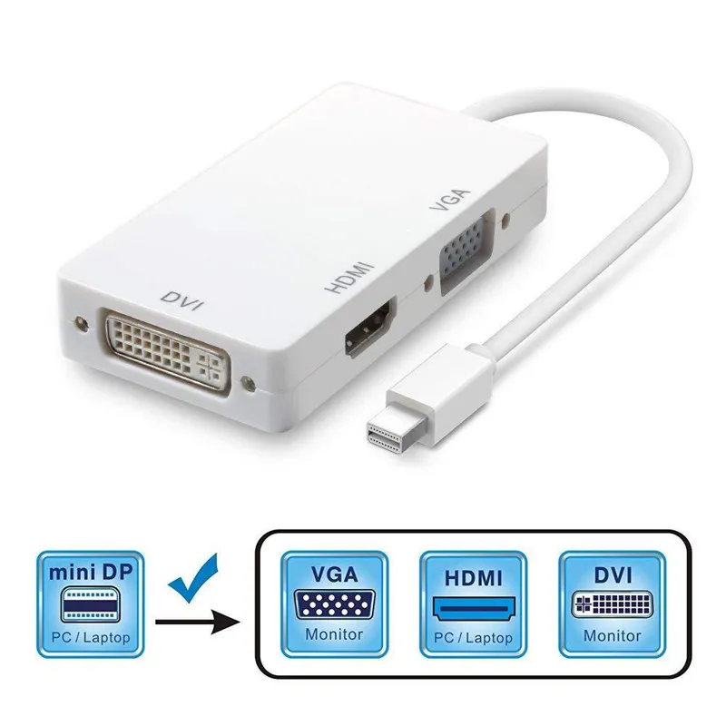 تبدیل Mini Display به HDMI/DVI/VGA