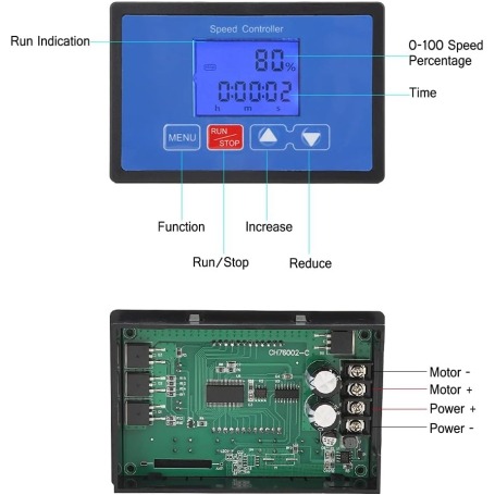 کنترلر برنامه پذیر دور موتور DC روپنلی CH76002
