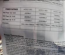 Power