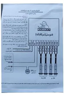 فتوسل