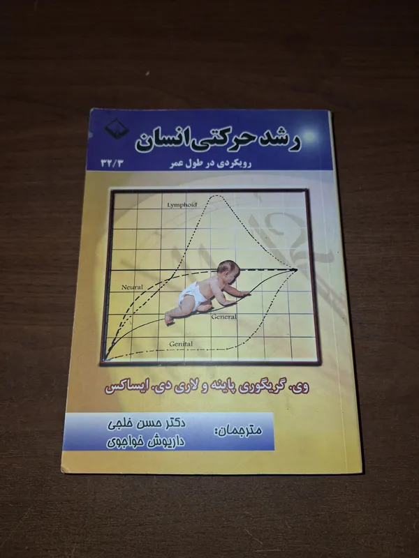 رشد حرکتی انسان