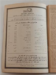 خواندنیها