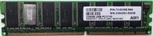 RAM