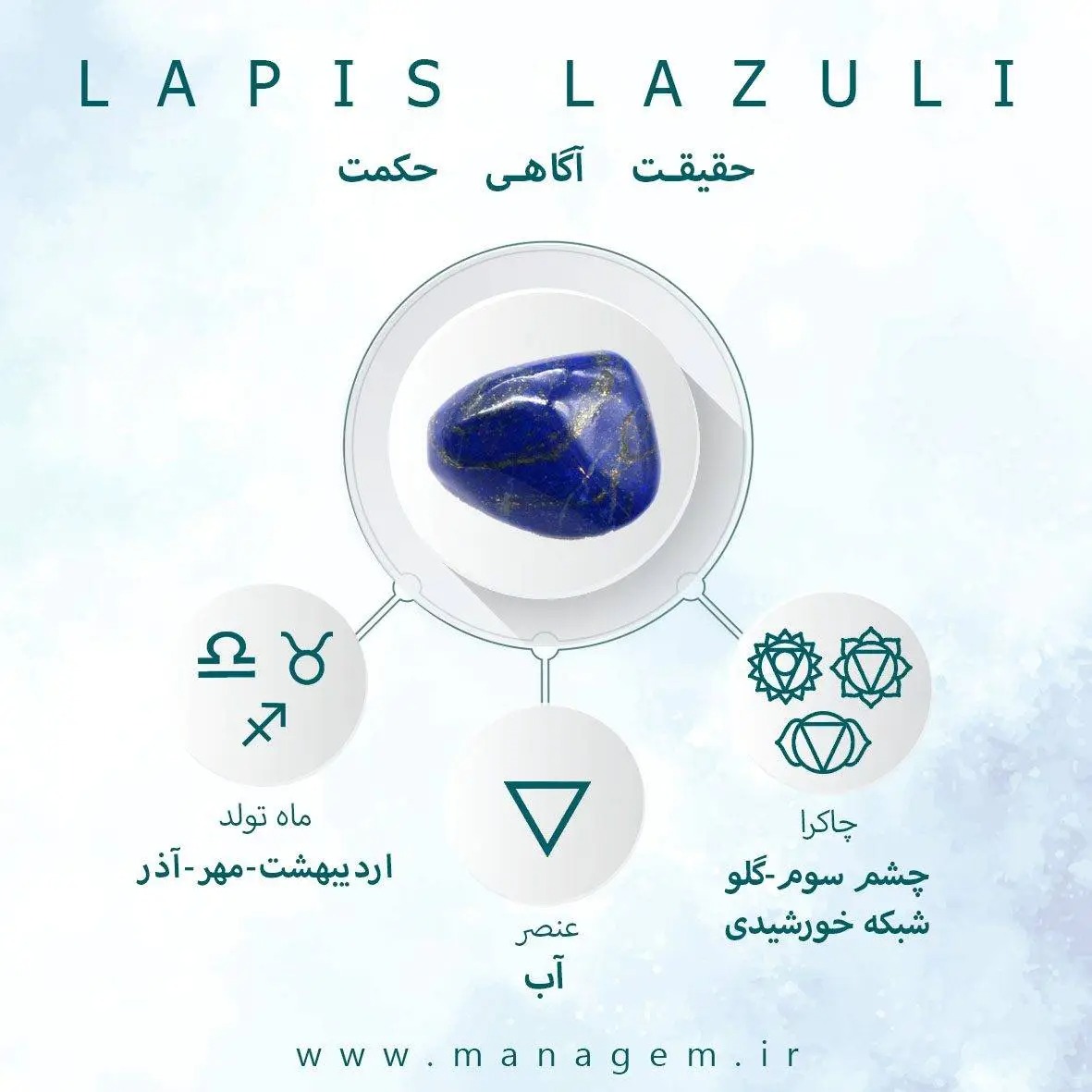 گردنبند سنگ لاجورد تراش استوانه با زنجیر استیل