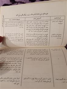 رادیو