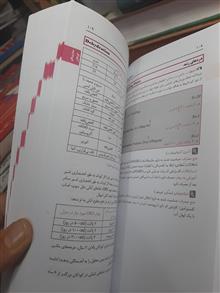 راهنمای