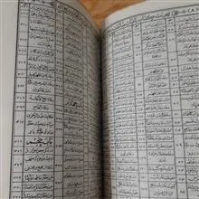 مفاتیح