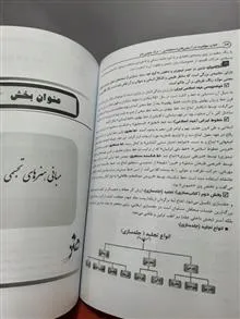 استخدامی