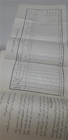 نشریه