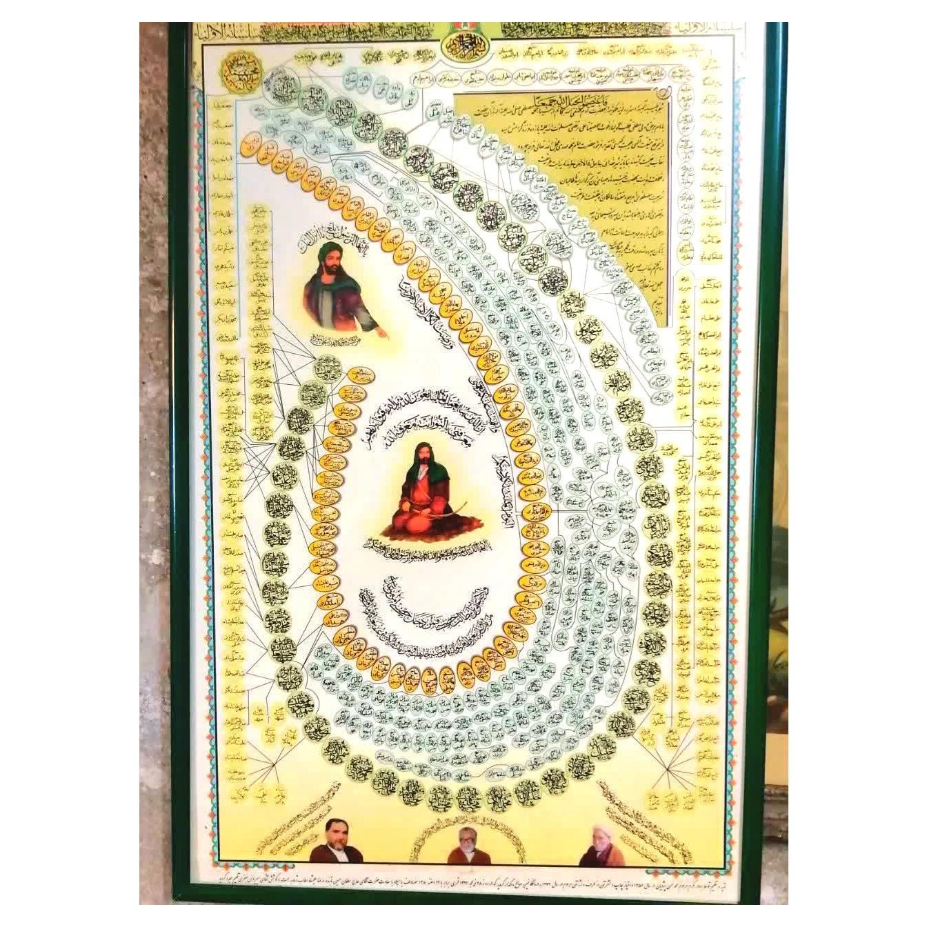 تابلو قدیمی شجره کامل