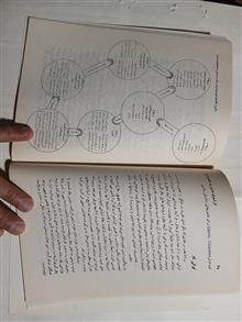 فراسوی