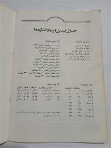 آشپزی