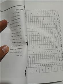 یکصد