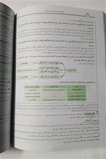 پرسش