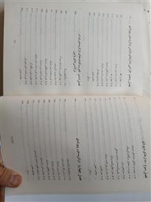 مبانی