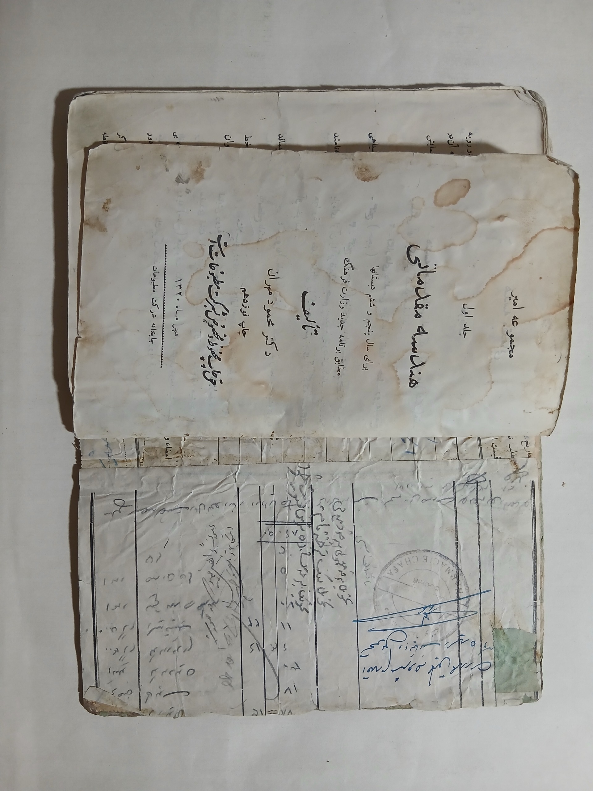 هندسه مقدماتی جلد اول چ1320 88ص 65