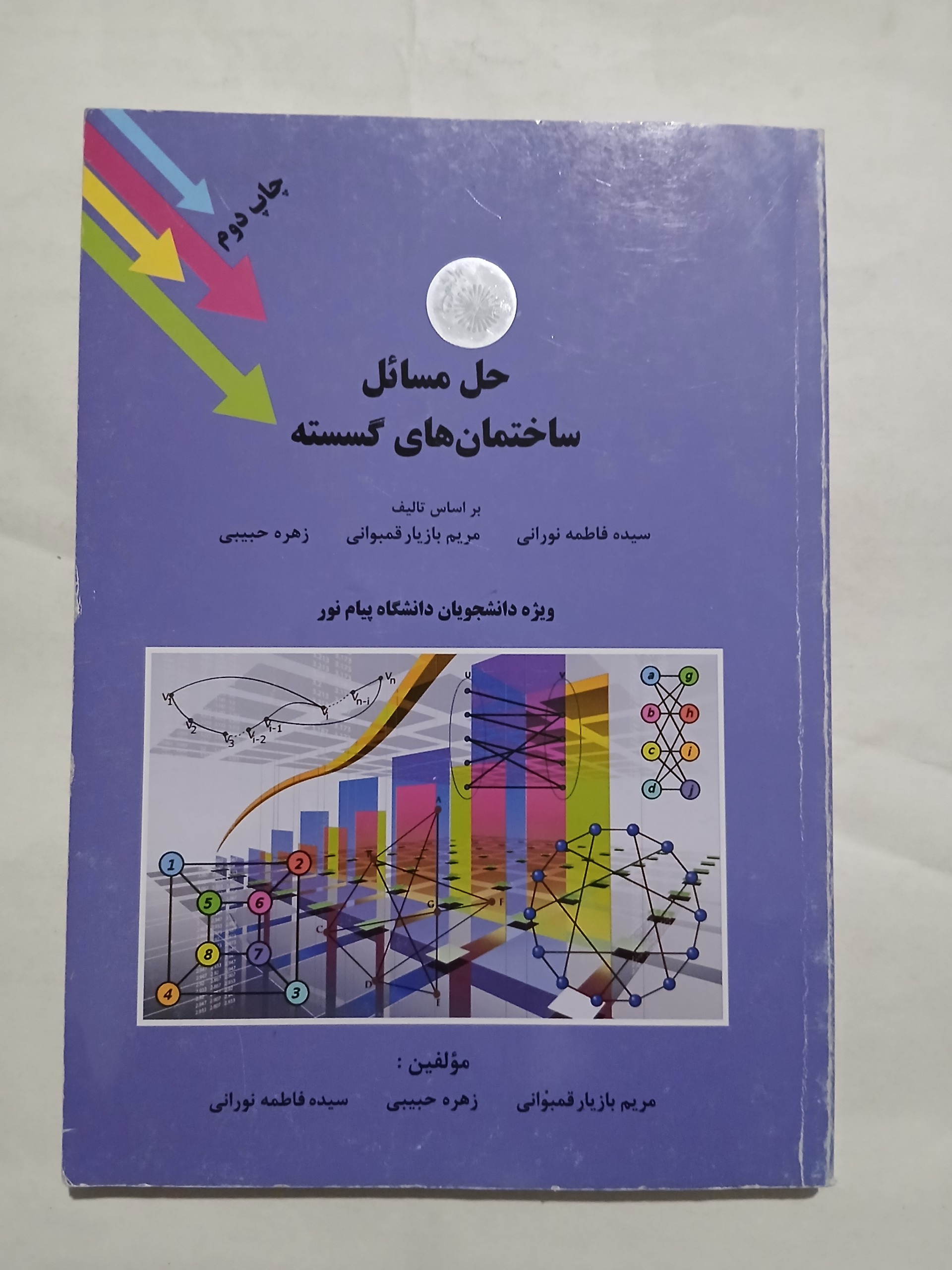 حل مسائل ساختمان های گسسته چ91 152ص 85
