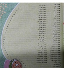 پیک