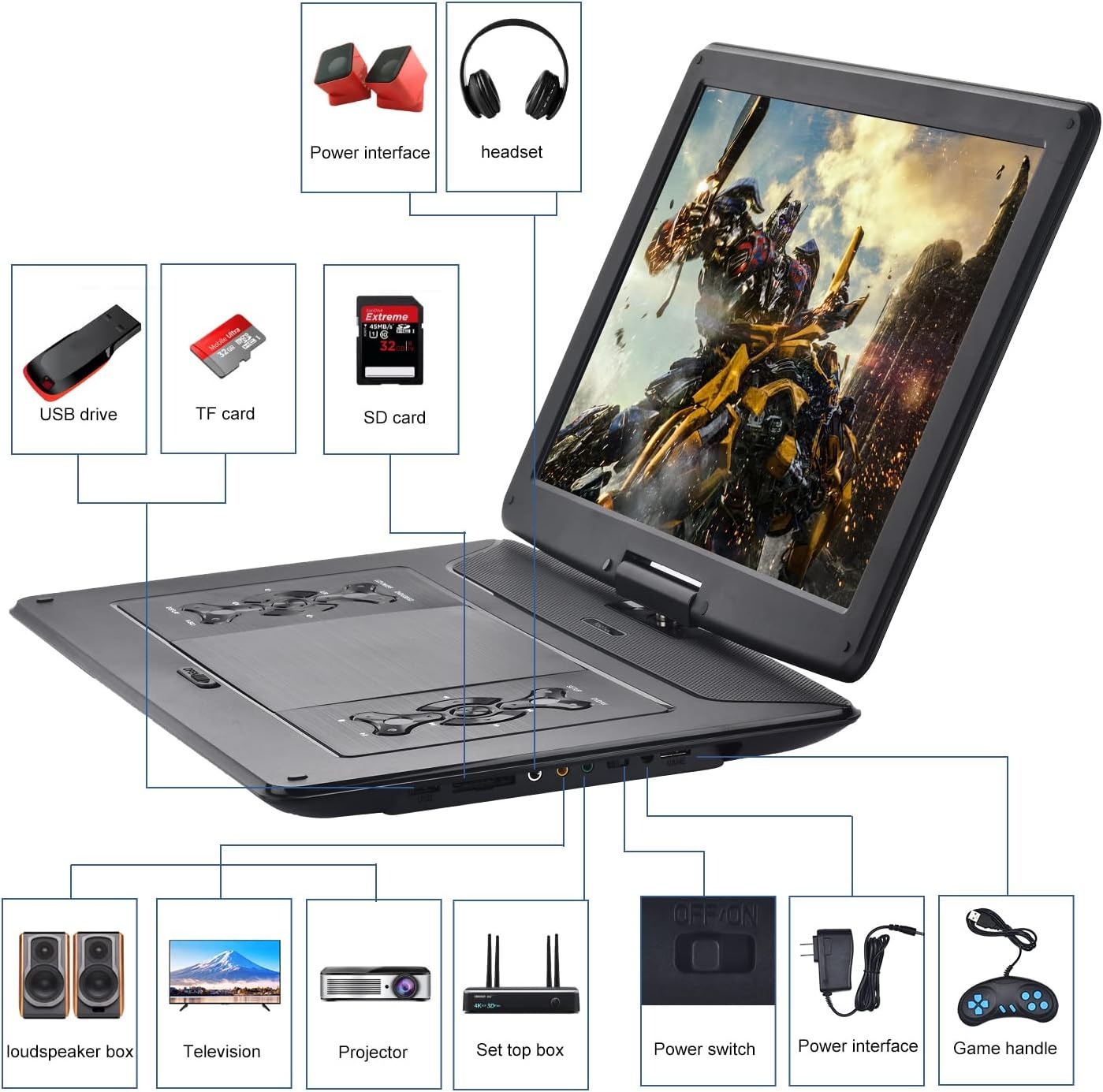 مانیتورشارژی و فندکیYOOHOOصفحه 16.9 اینچی