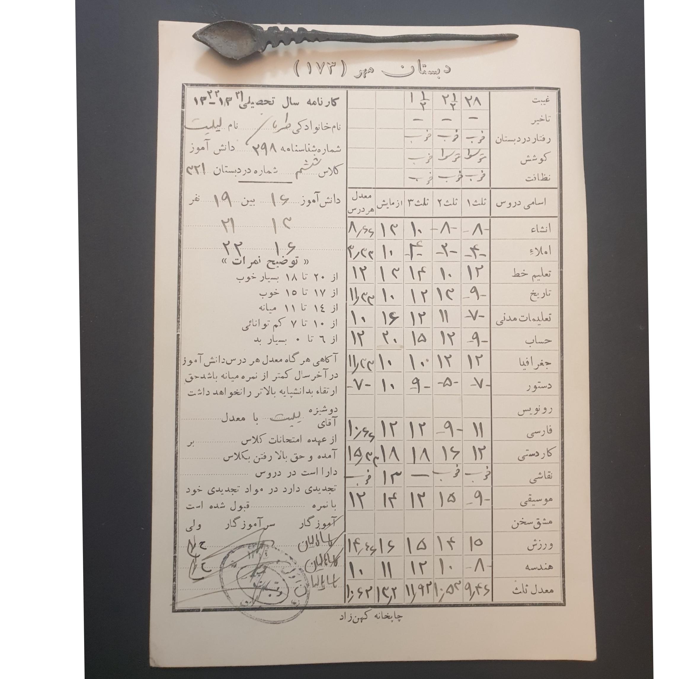 کارنامه کلاس ششم لیلیت طریان 1321 شمسی