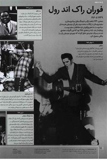 دایره