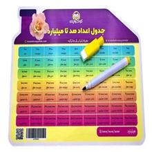تابو