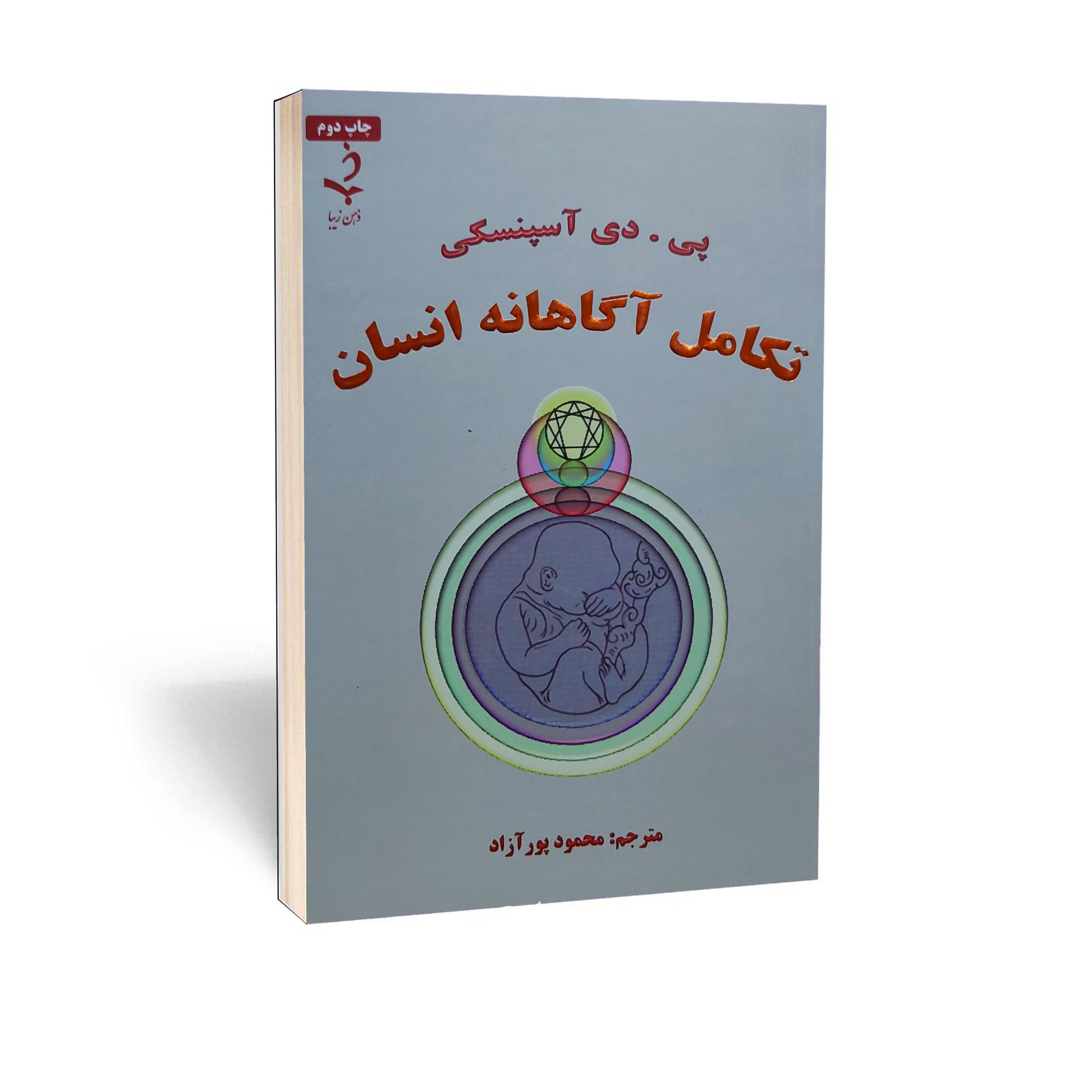 تکامل آگاهانه انسان اثر اسپنسکی (اوسپنسکی)