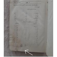 کتاب