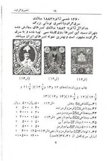 کاتالوگ
